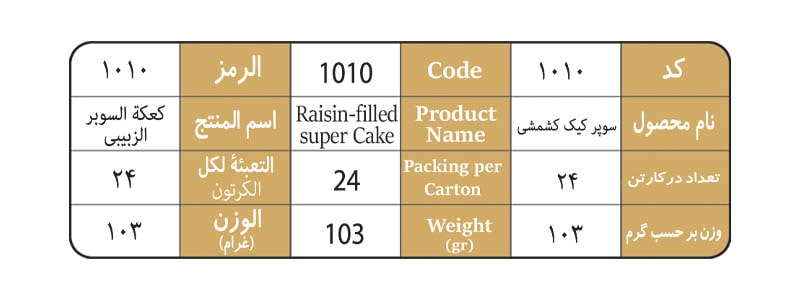 Raisinfilled super cake